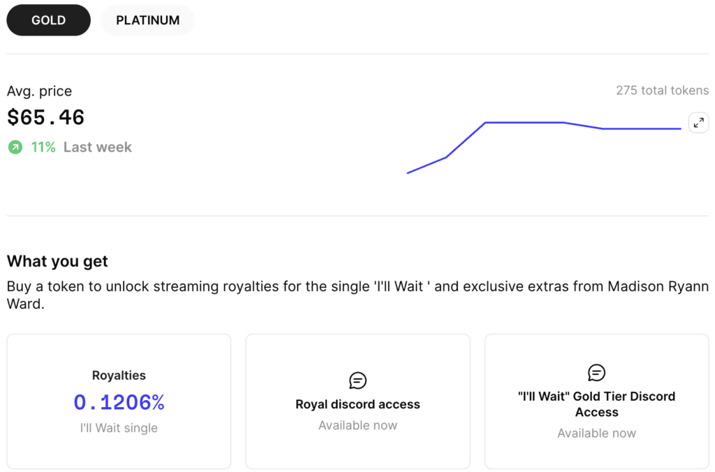 A screenshot showing the price and what you get section for a Gold NFT token on the Royal platform.