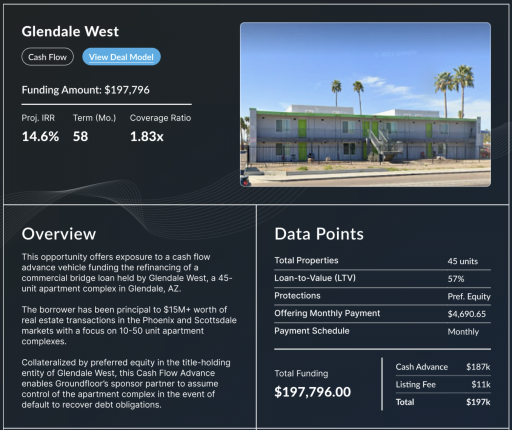 Depicts an example of an opportunity details document for Groundfloor Labs investments.