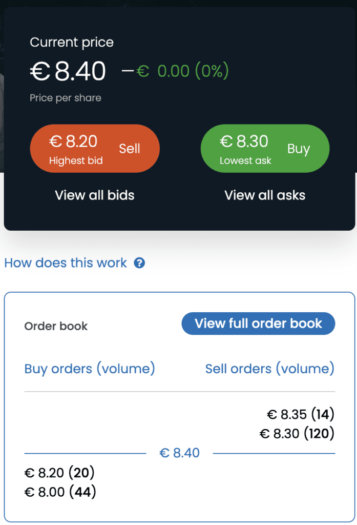 Depicts a buy and sell button with prices in addition to a small order book. Taken from the ANote Music investing platform.