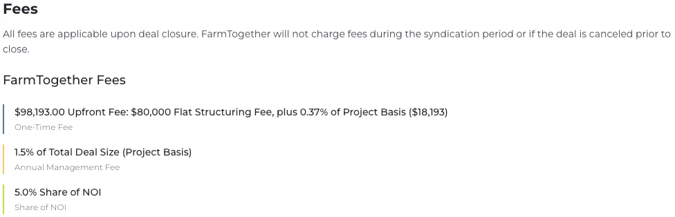 FarmTogether - Offering Fees | Asset Scholar Depicts text outlining a list of fees for a farmland offering on the FarmTogether platform.