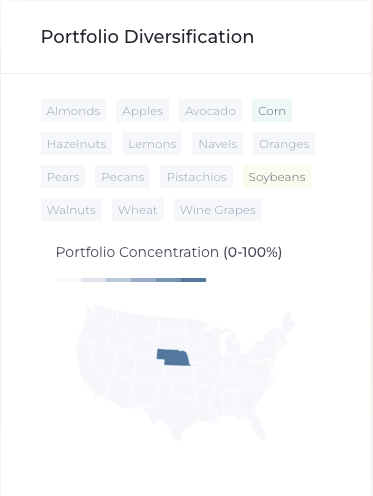 Depicts a map of the US. The US states are a colored heat map based on the concentration of investments. A set of tags with the names of different crop types are also displayed. These tags are colored in for crop types that have been invested in. Taken from the FarmTogether platform. 