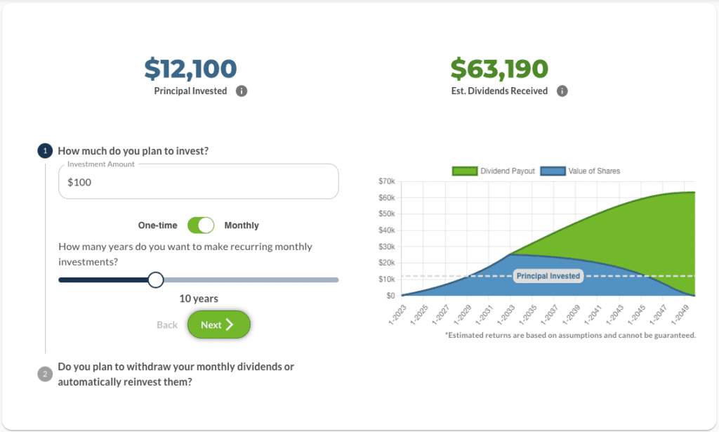 Depicts a two-color graph showing dividend payouts and share value over time. There are also fields to modify the parameters used to generate the graph. Taken from the Community Solar in Brazil listing page on the Energea website.