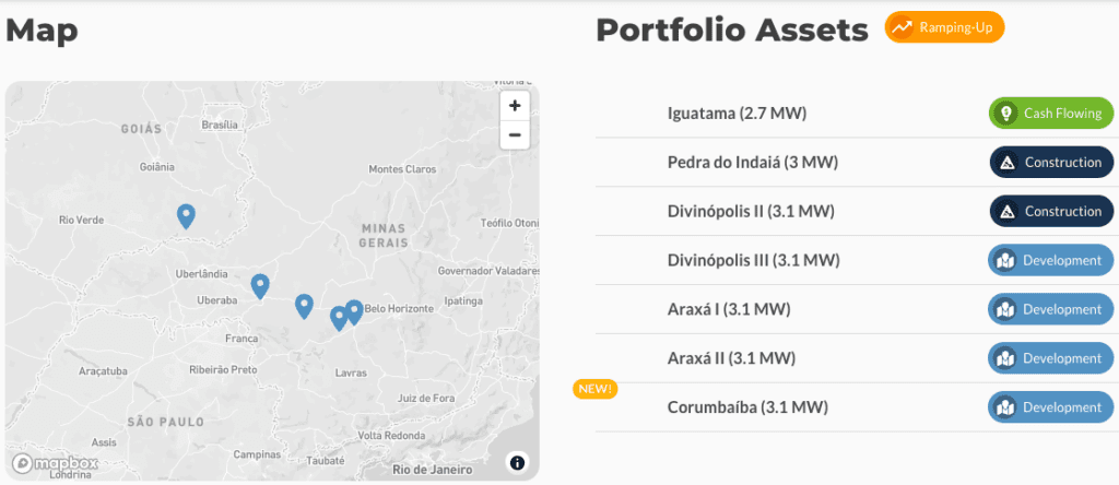 Depicts a list of solar energy projects with some basic details about them. Each project listed is also shown as a pin on a map. Taken from the Community Solar in Brazil listing on the Energea website.