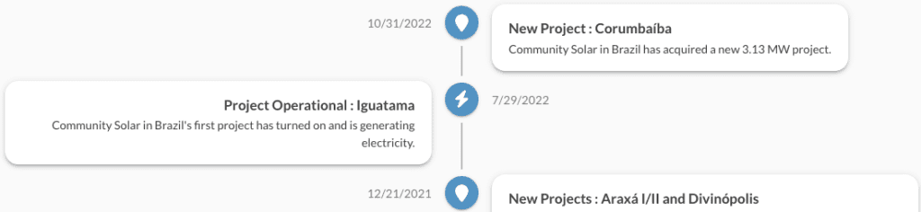 Depicts a timeline with various project-related events. Taken from the Community Solar in Brazil listing on the Energea website.