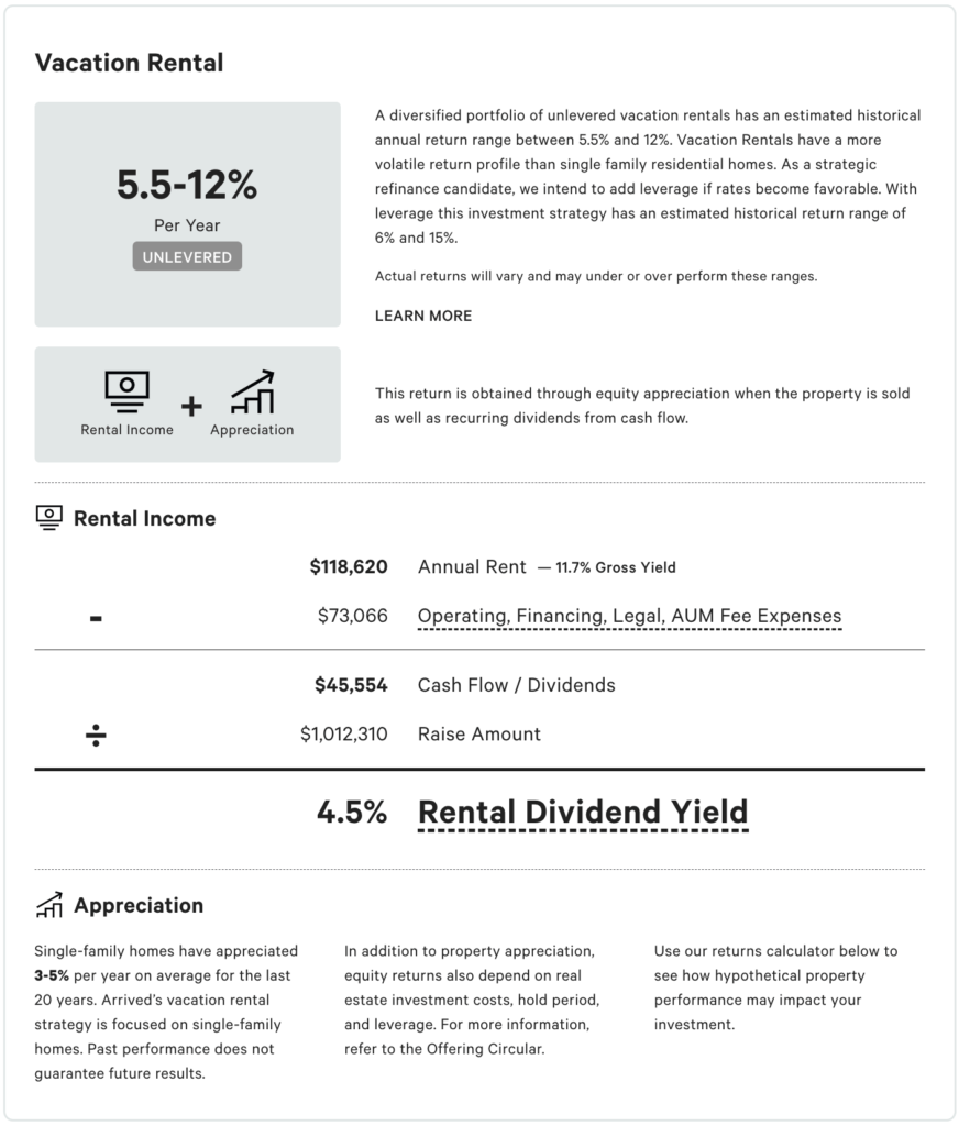 Depicts text and graphics explaining the potential returns for an Arrived Homes offering.