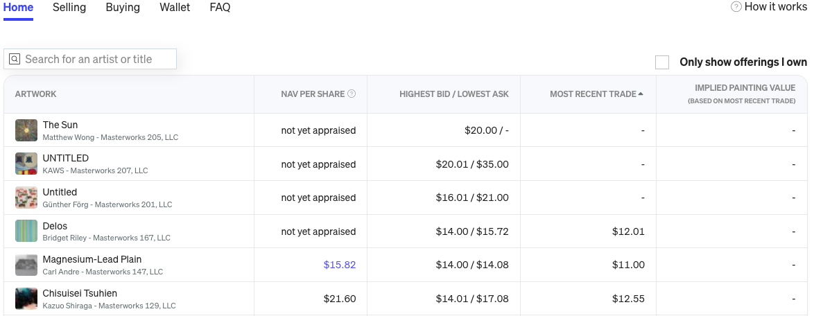 Depicts a table of different artworks with various information about the share prices. Taken from Masterworks' platform.