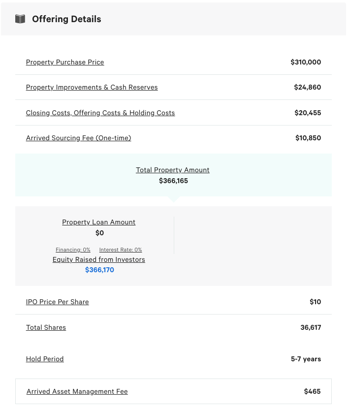 Depicts a table breaking down financial details of an Arrived Homes Single-Family Rental offering.